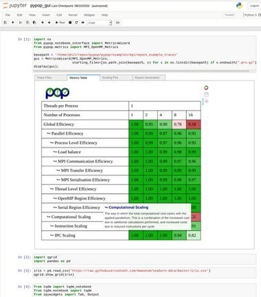 NAG pop image