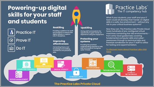 Image of Practice Labs flyer