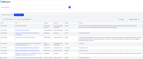 Screenshot of list of GDX webinars