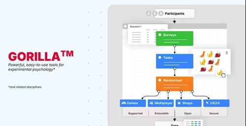 An Introduction to Gorilla